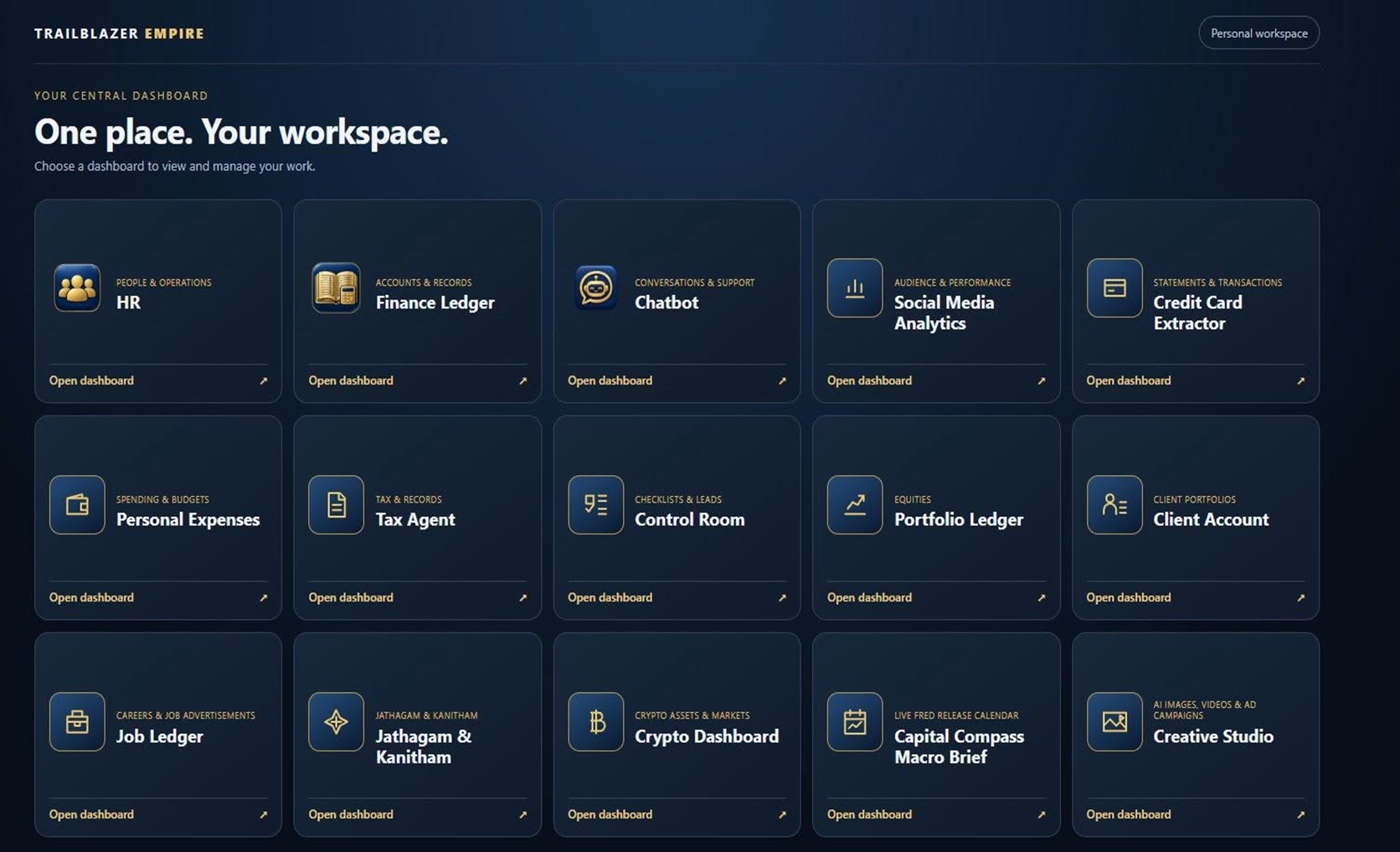 TrailBlazer Empire workspace with business operations, finance, marketing and automation tools